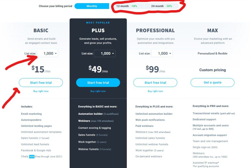 getresponse autoresponder pricing