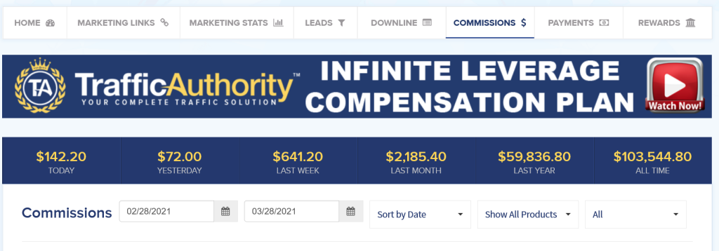 Our Traffic Authority income