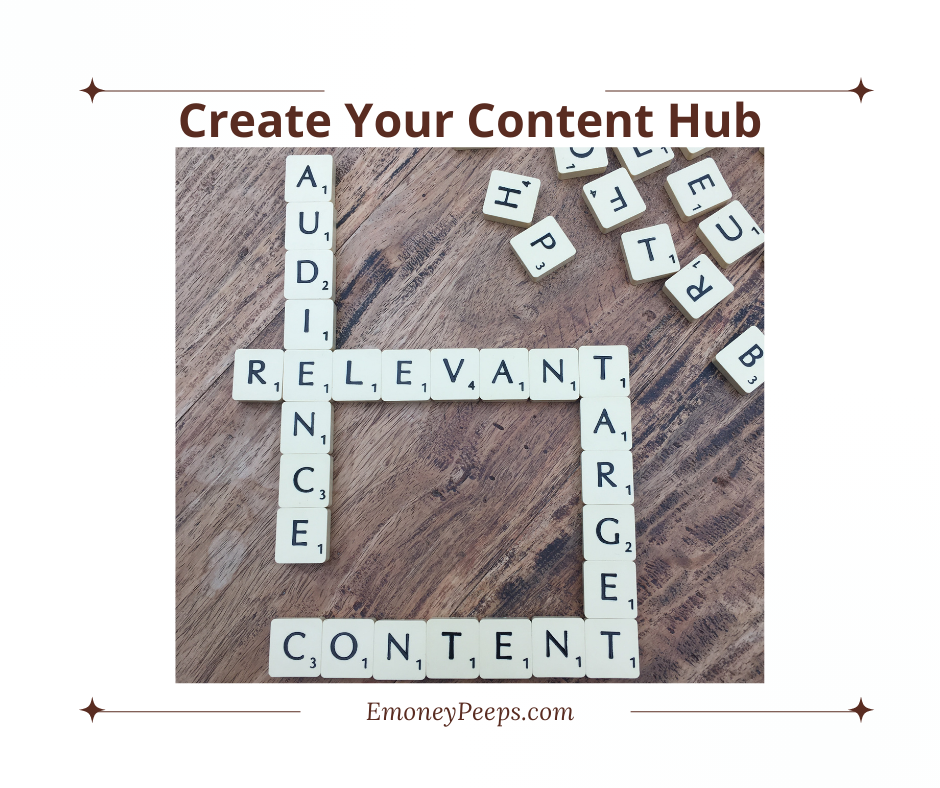 Create Your Content Hub