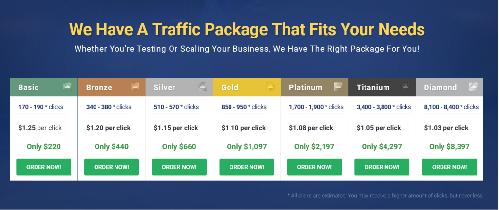 Traffic Authority Packages and Pricing
