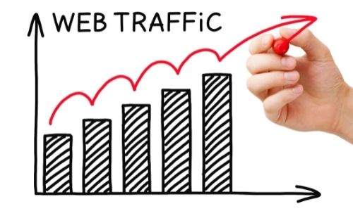 10 Best Website Traffic Generation Strategies 2022