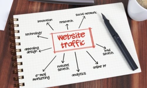 free targeted website traffic