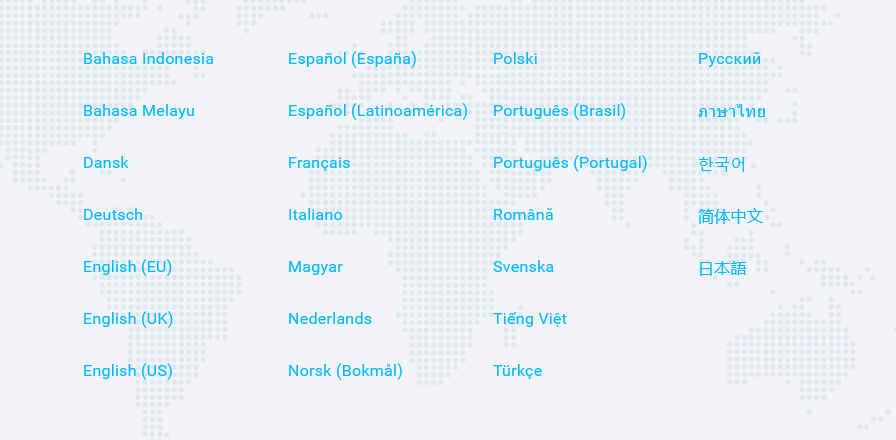 GetResponse is available in 26 different languages
