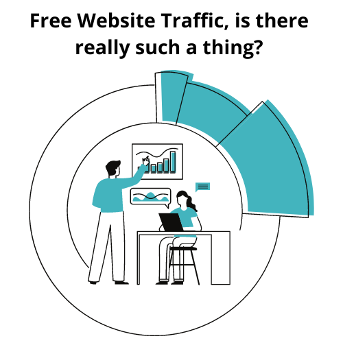 How To Get Free Website Traffic: Is It Really Free?
