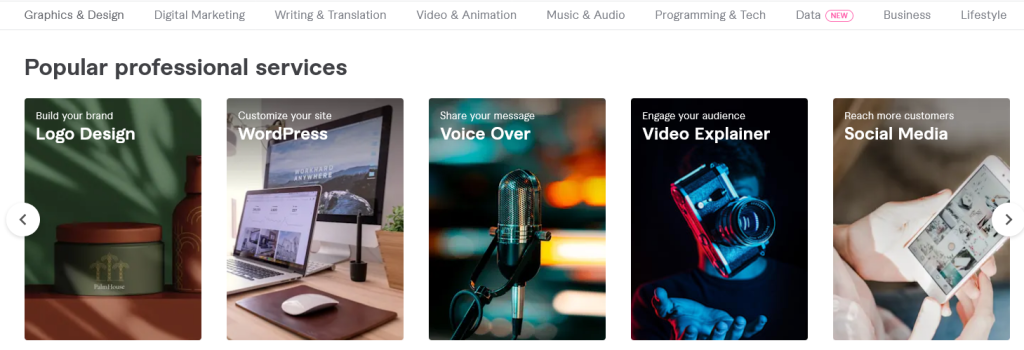 some of Fiverrs freelance services