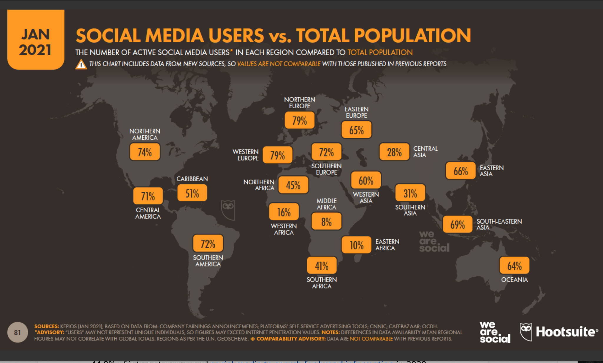 How To Make Money From Social Media in 2024 EmoneyPeeps