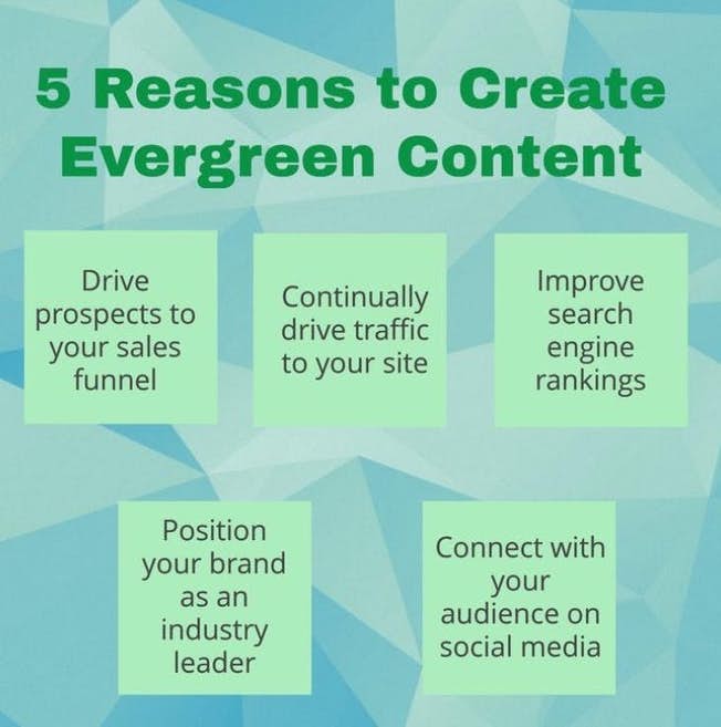 evergreen content creation tips