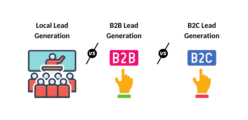 Different Kinds Of Lead Generation Businesses
