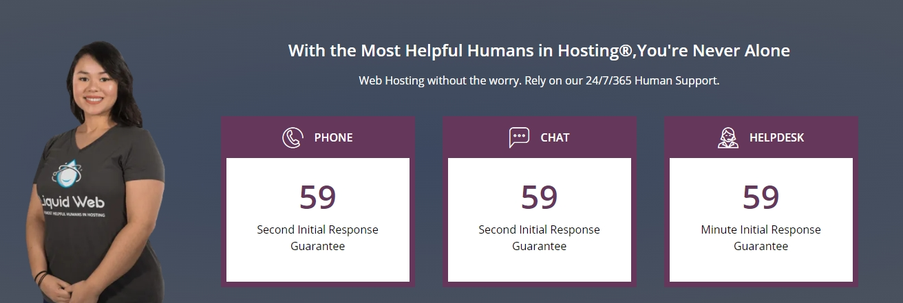 Liquid Web Support response time