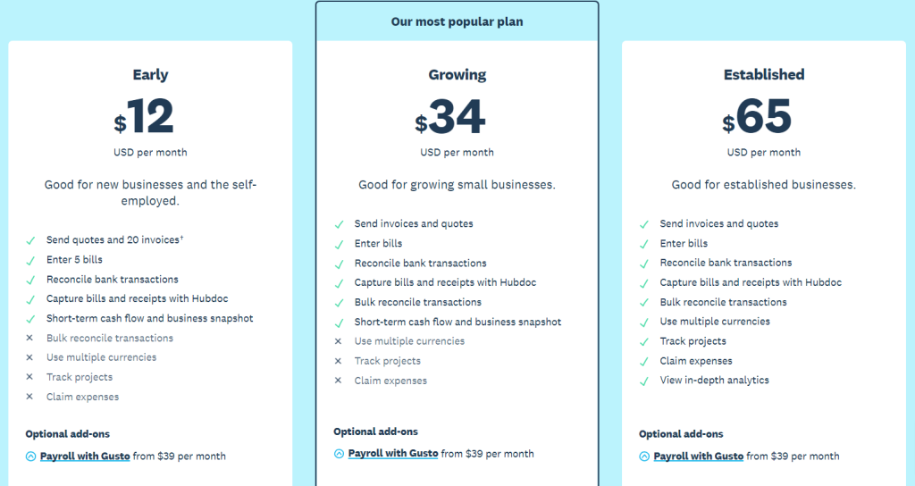 Xero Pricing Plans 2023