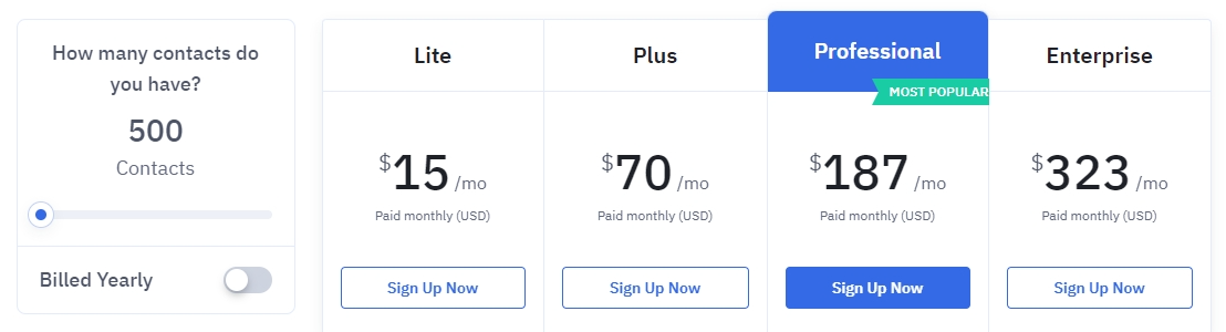 activecampaign pricing