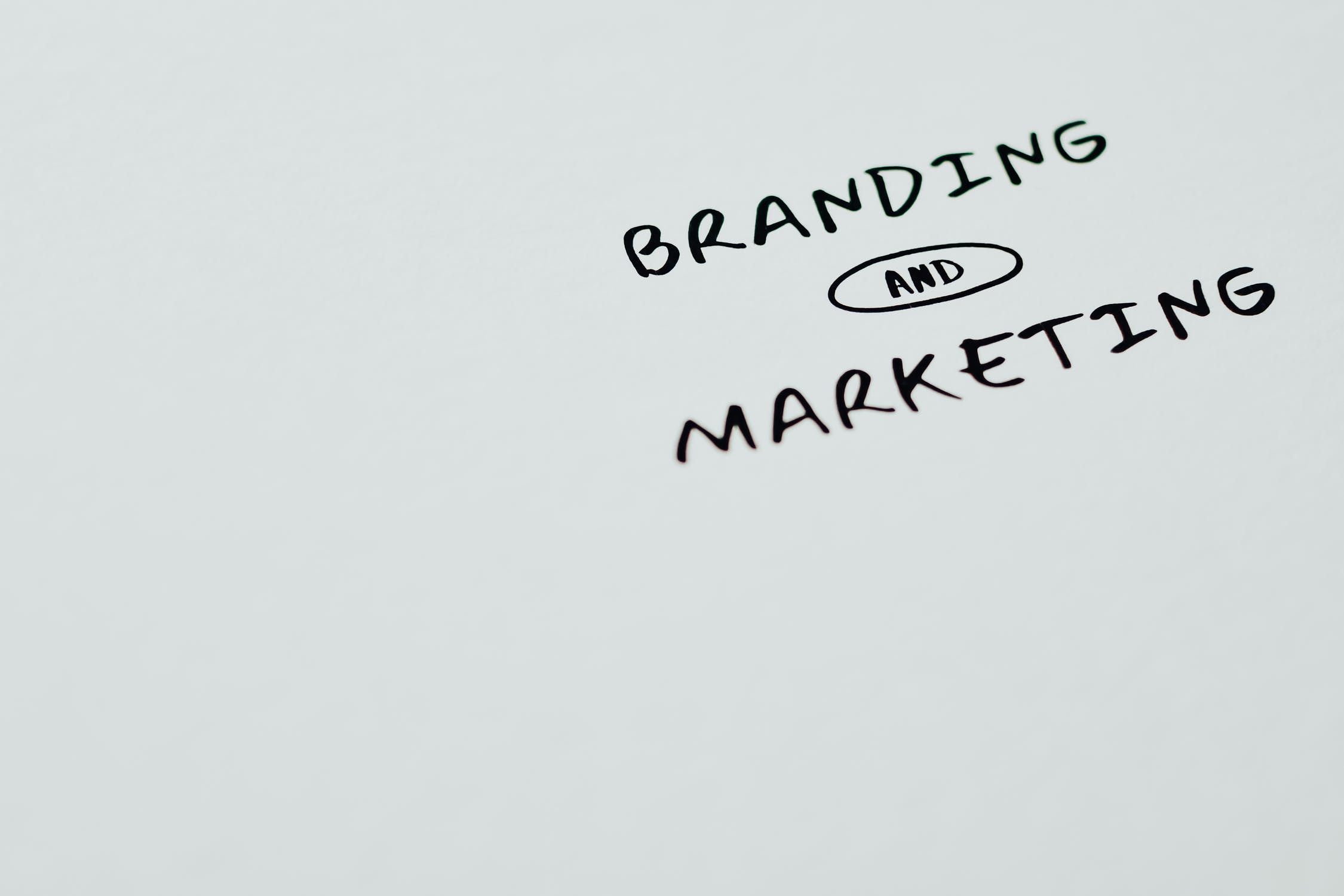 branding and marketing