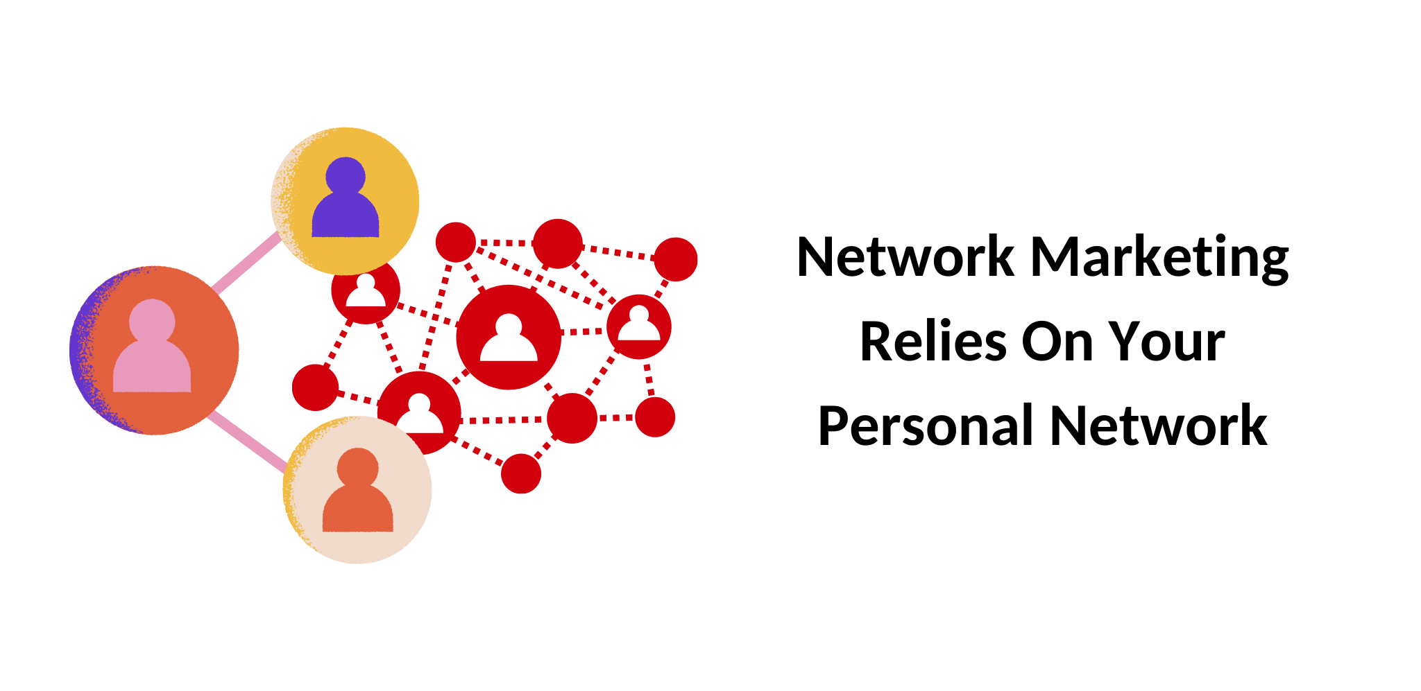 Network Marketing Relies On Your Personal Network