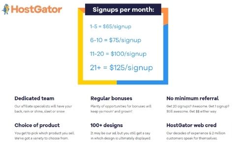 hostgator Affiliate Commission Rates 2022