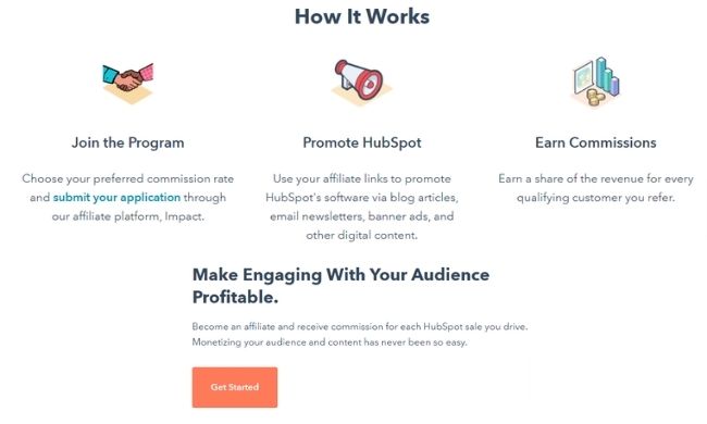 hubspot affiliate commission rates