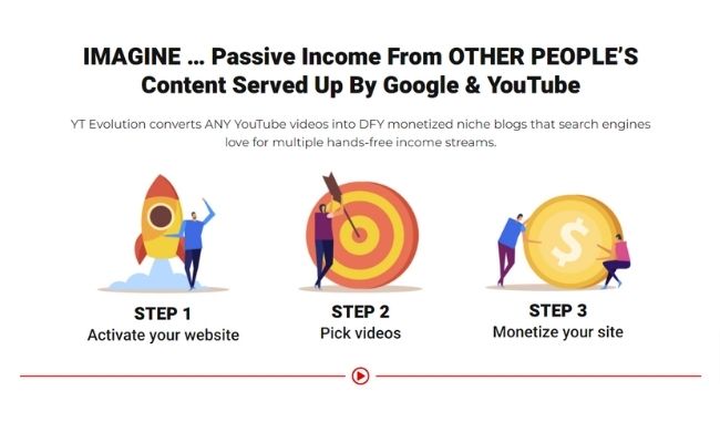 join YT Evolution affiliate program