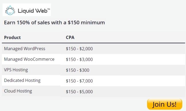 liquidweb affiliate commision rates