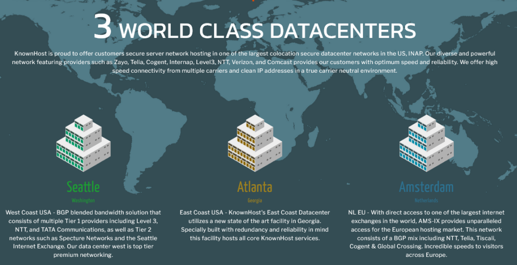 KnownHost has 3 World Class state of the art DataCenters