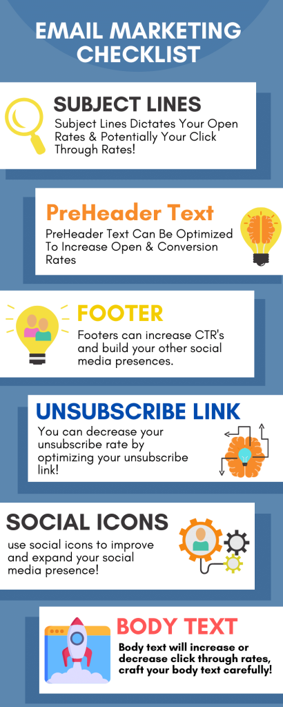 The Ultimate Email Marketing Checklist