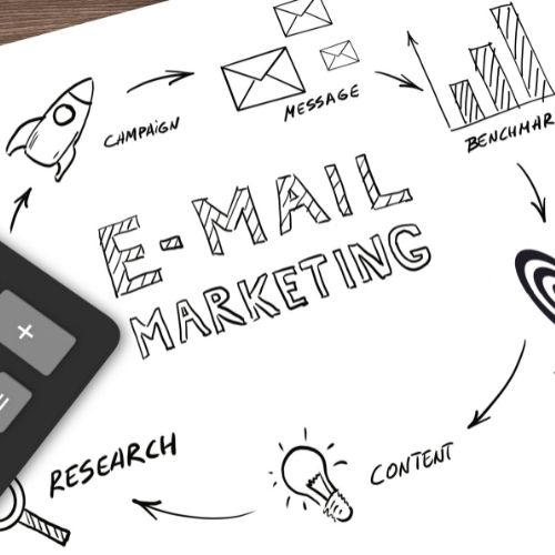 email marketing without a website