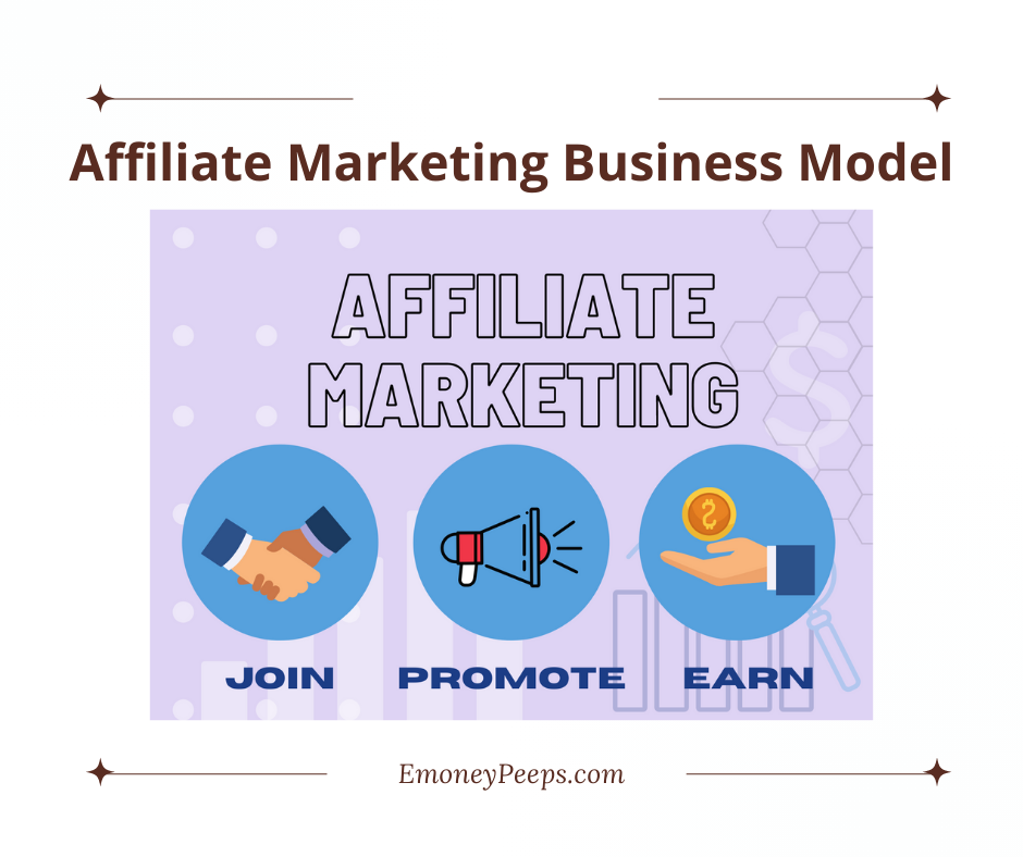 Affiliate Marketing Business Model