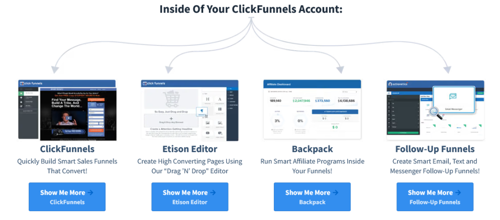 ClickFunnels CRM Funnel and Sales Builder