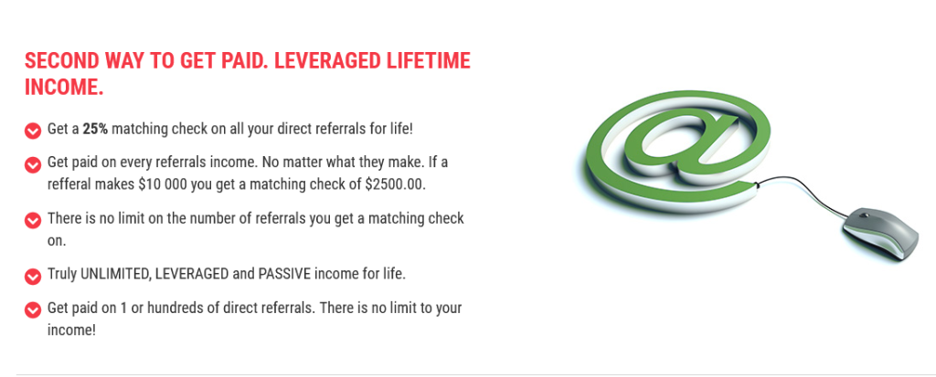 Second way to get paid from List Elevate