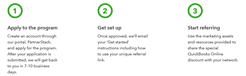 How To Get Started With QuickBooks Affiliate Program