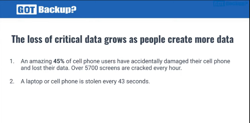 Gotbackup phone statistics