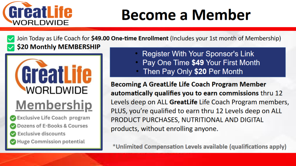 How To Join Greatlife Worldwide And Cost To Get Started