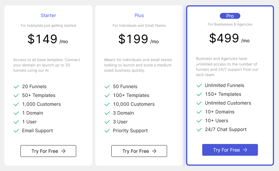 AutoFunnel AI Package Pricing