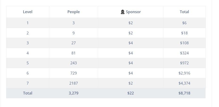 Daily Ads Silver Matrix